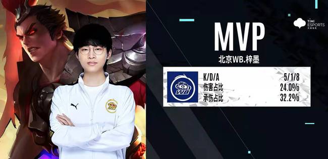 接近尾声 接近尾声