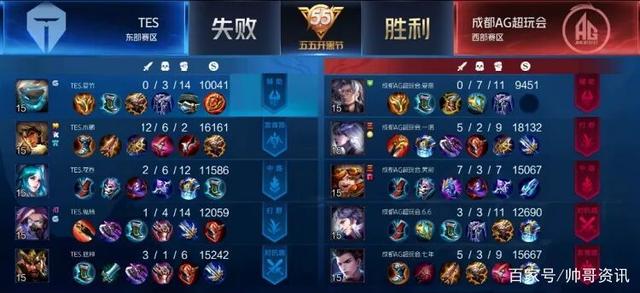 这些信息是 这些信息是