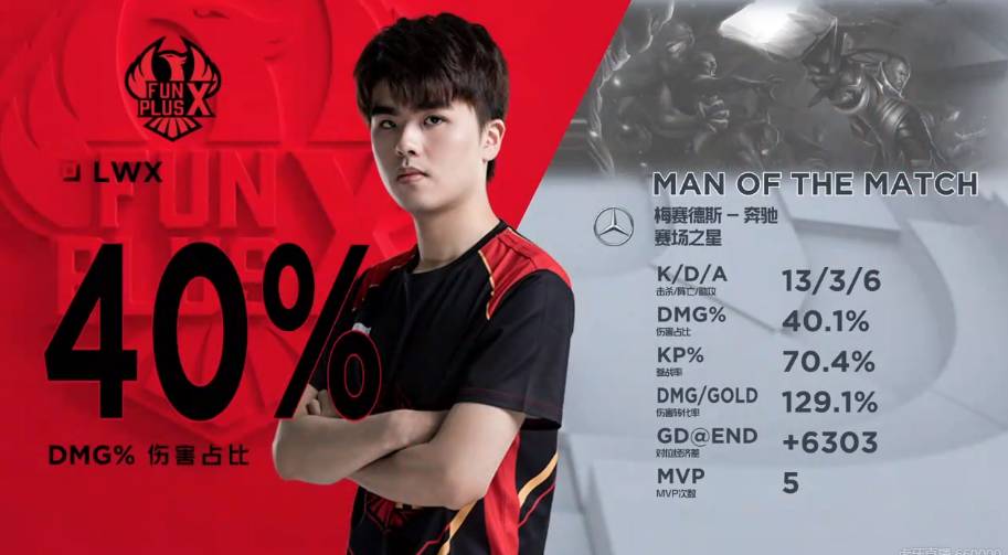 自己的特色 自己的特色