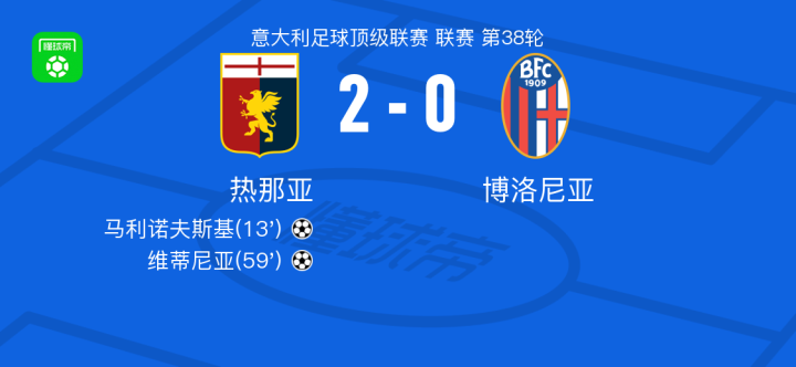 晋级纪录遭 晋级纪录遭