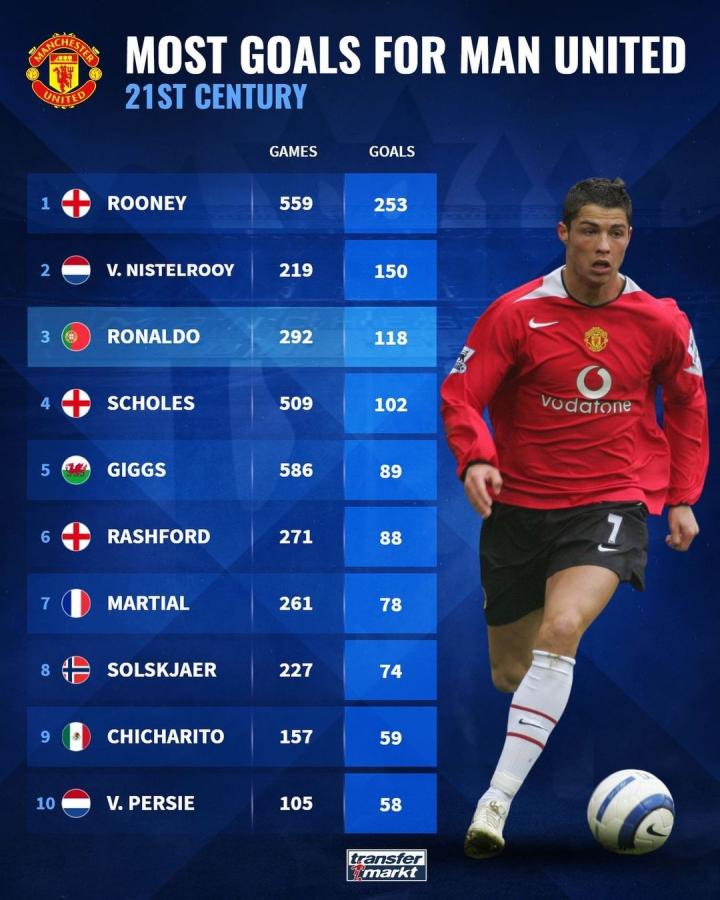 其标志性的 其标志性的