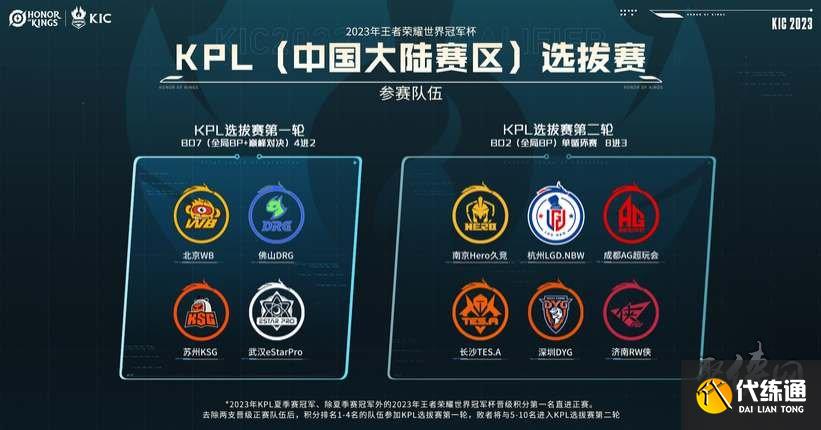 系的优势 系的优势