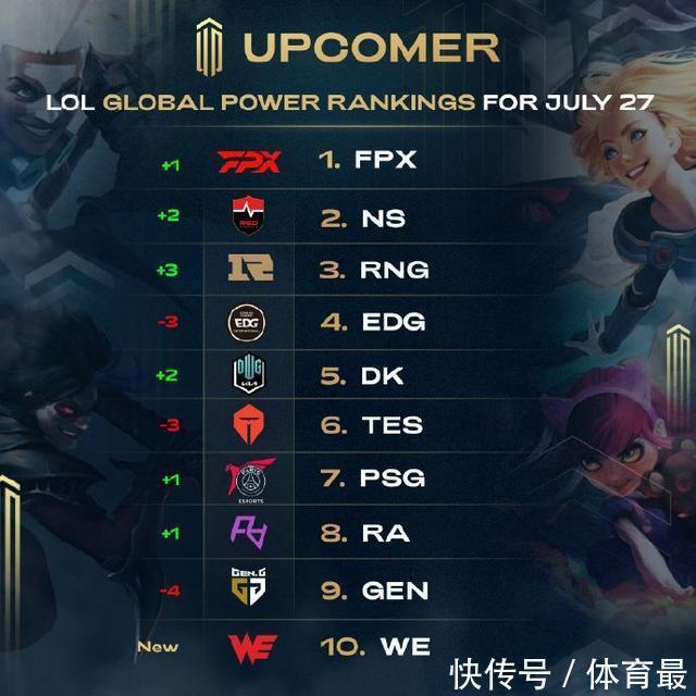 限制了她的 限制了她的