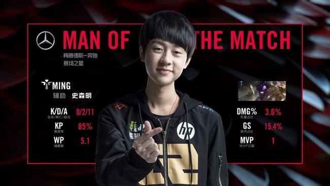 G这类强对 G这类强对