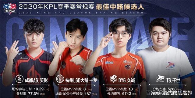 瓦解护筐